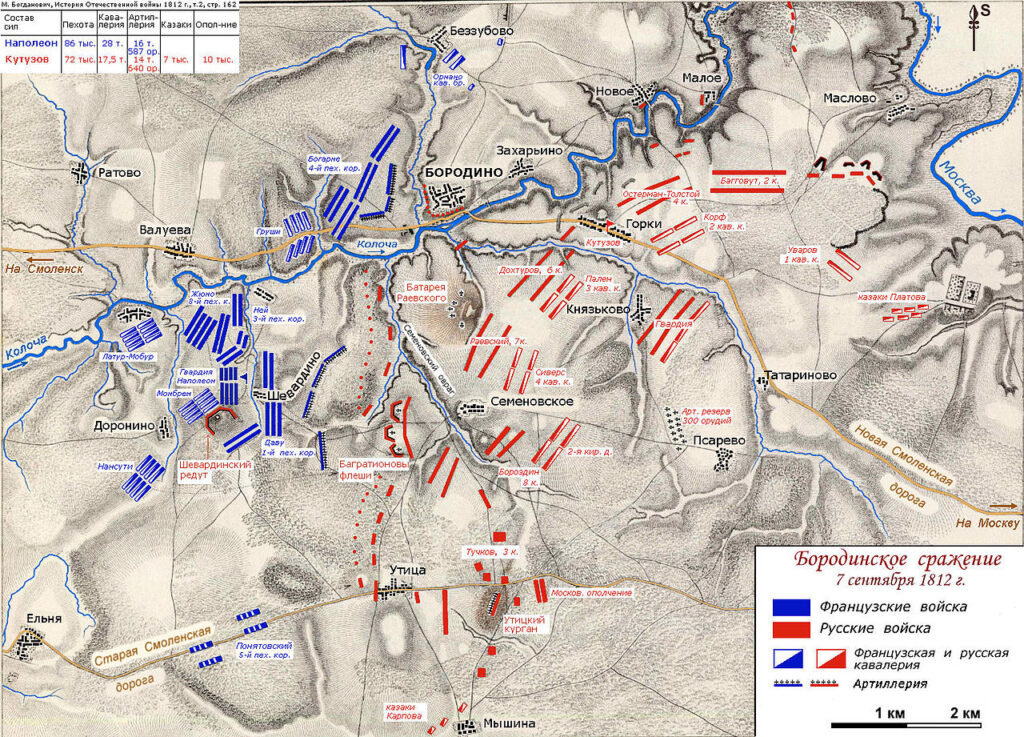 Отечественная война 1812 года. Диспозиция сил при Бородине к утру 26 августа (7 сентября) 1812 года