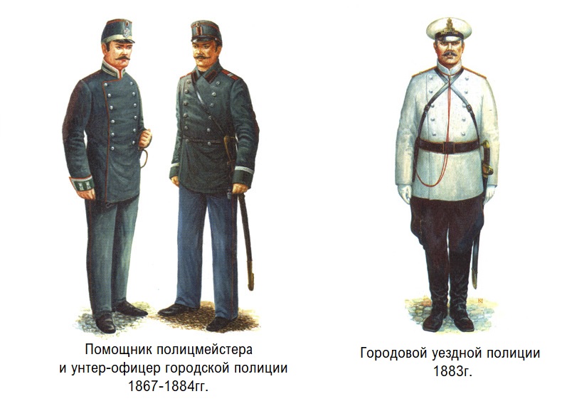 История полиции в Российской империи. Форма полицейских после реформ 60-х годов 19 века