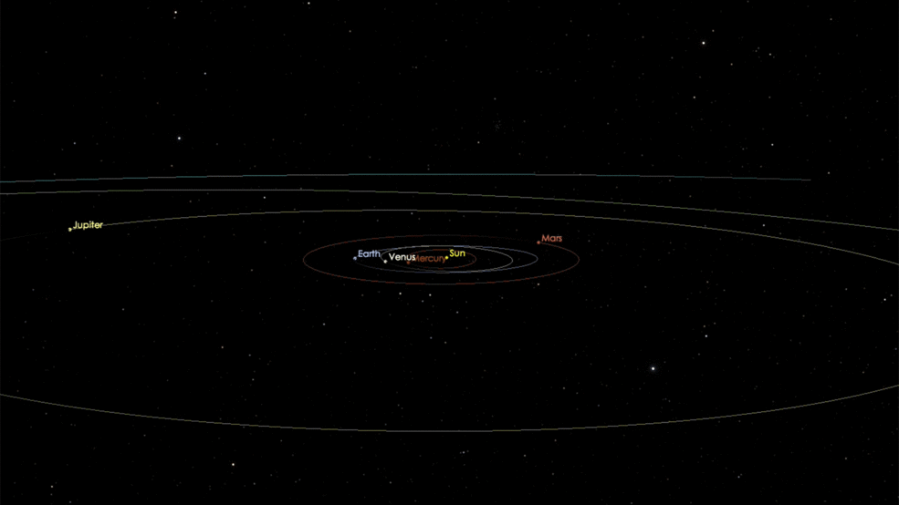 Анимация пролёта астероида Оумуамуа через Солнечную систему