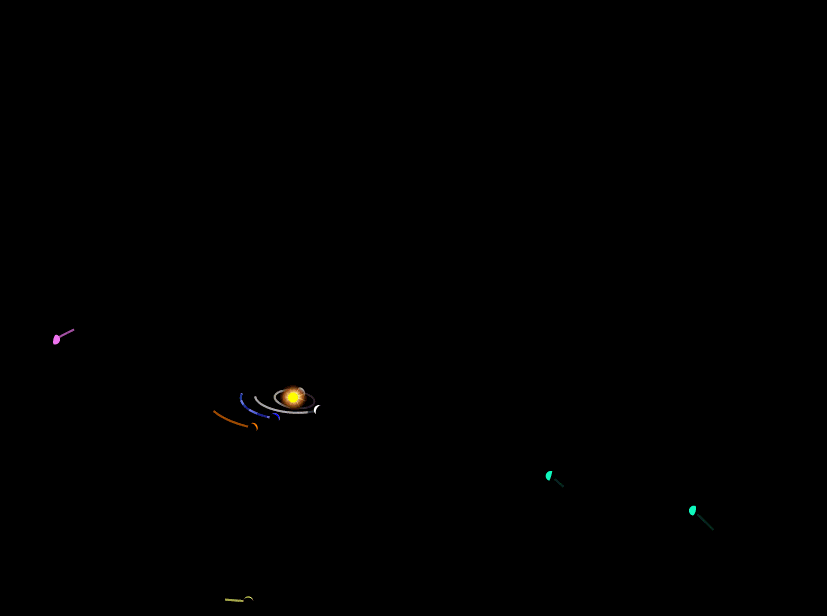 Предварительная орбита астероида Оумуамуа